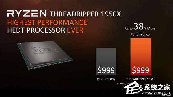 性价比爆表！AMD正式发布Ryzen ThreadRipper