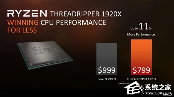 性价比爆表！AMD正式发布Ryzen ThreadRipper