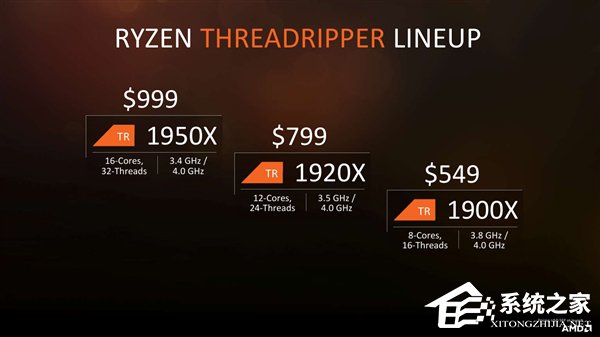 性价比爆表！AMD正式发布Ryzen ThreadRipper