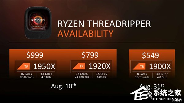 性价比爆表！AMD正式发布Ryzen ThreadRipper