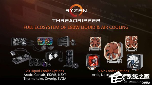 性价比爆表！AMD正式发布Ryzen ThreadRipper