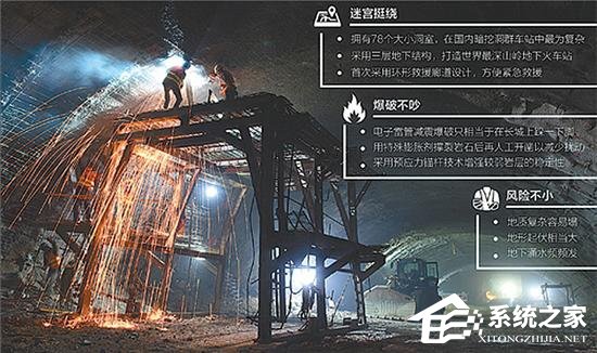 不愧是“基建狂魔”！传中国正在建设世界上最深的地下高铁站