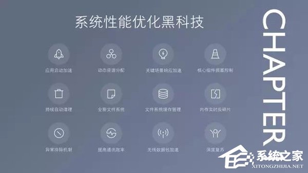 还有这种操作？小米官方自曝MIUI 9隐藏功能