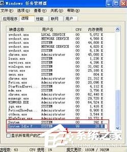 system idle process是什么进程？能删除吗？