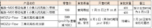 魅族内部邮件？Flow耳机价格曝光