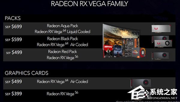 AMD全新Vega游戏显卡价格公布：399美元起