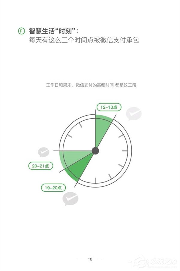 移动支付时代你还带现金吗？40%的人身上现金不超过100元