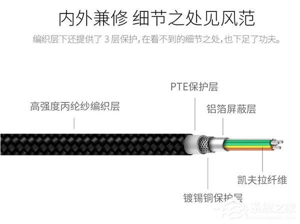 紫米发布苹果快充数据线：磁吸挂件更容易收纳