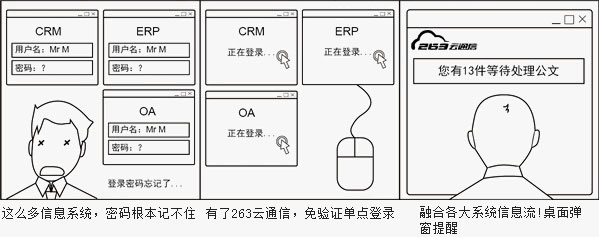 263云通信 V6.4.716