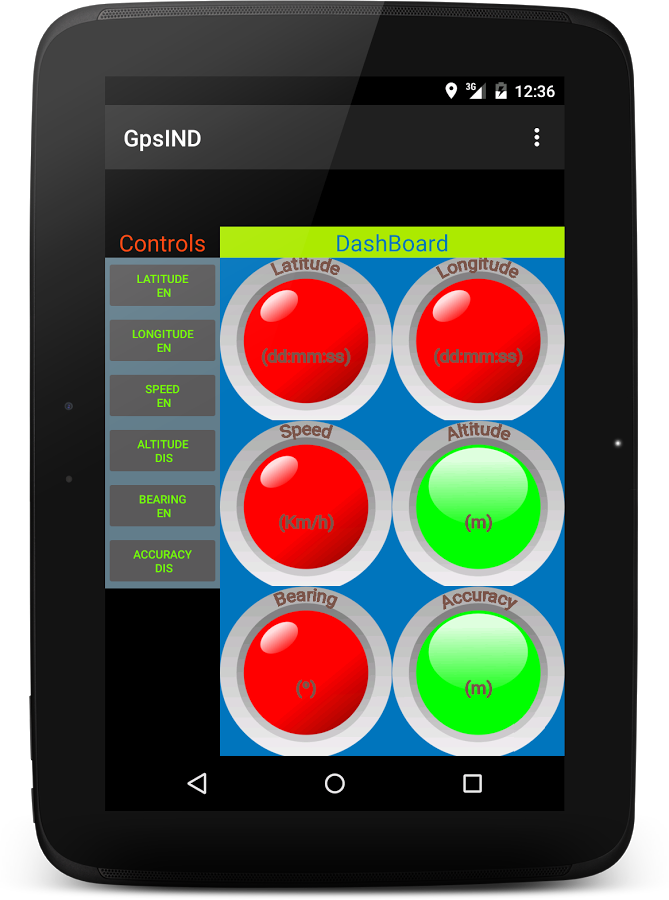 GpsIND v1.0