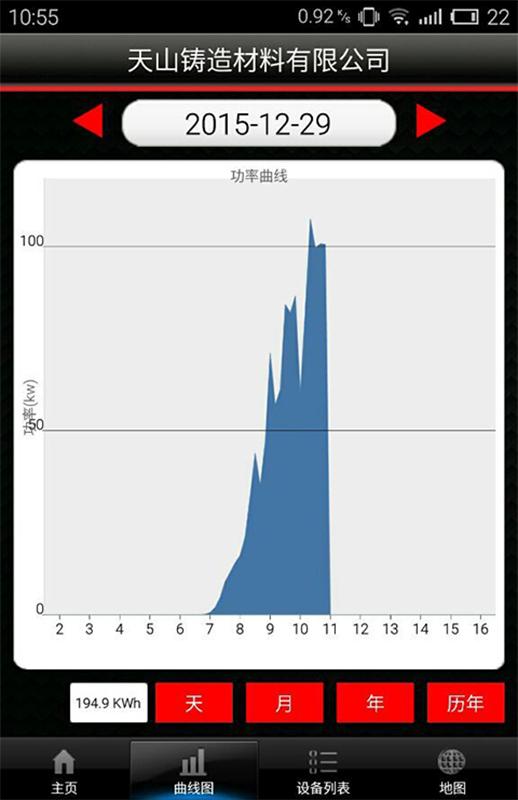 Linuo Ritter EzViewer v1.6