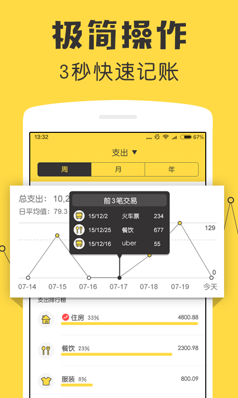 鲨鱼记账 v2.1.1