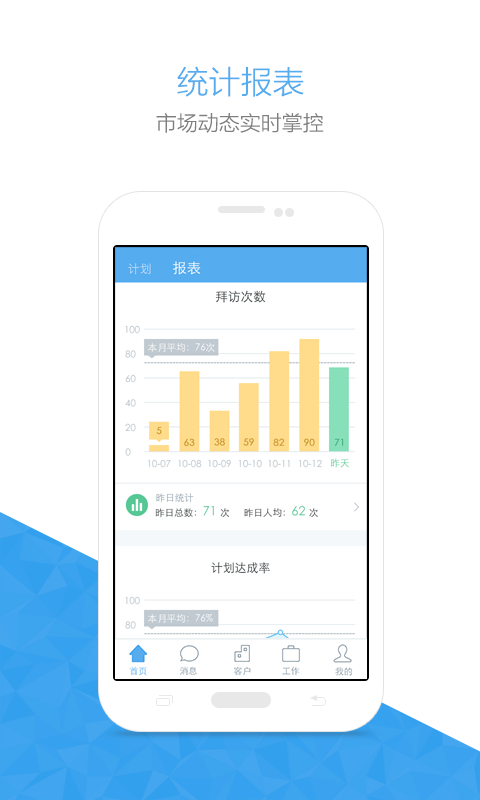 销售易快消版 v2.1