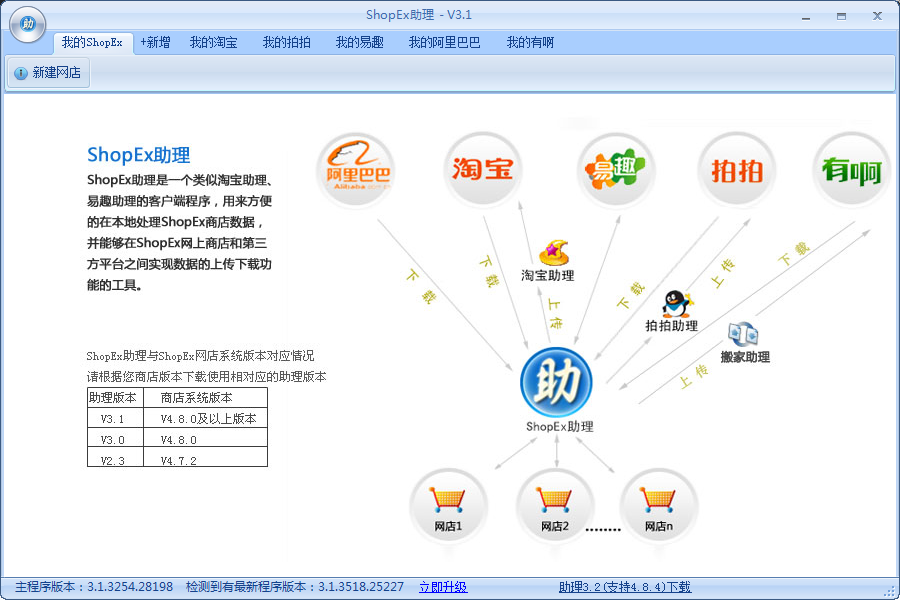 ShopEx助理 V3.1