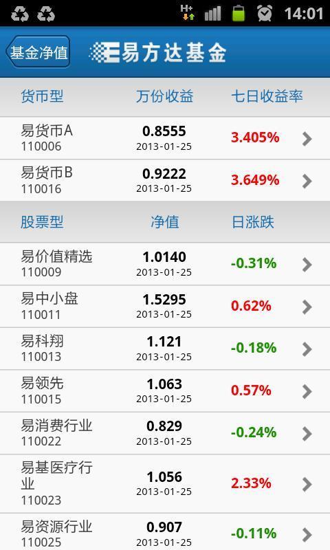 易方达基金 v2.0