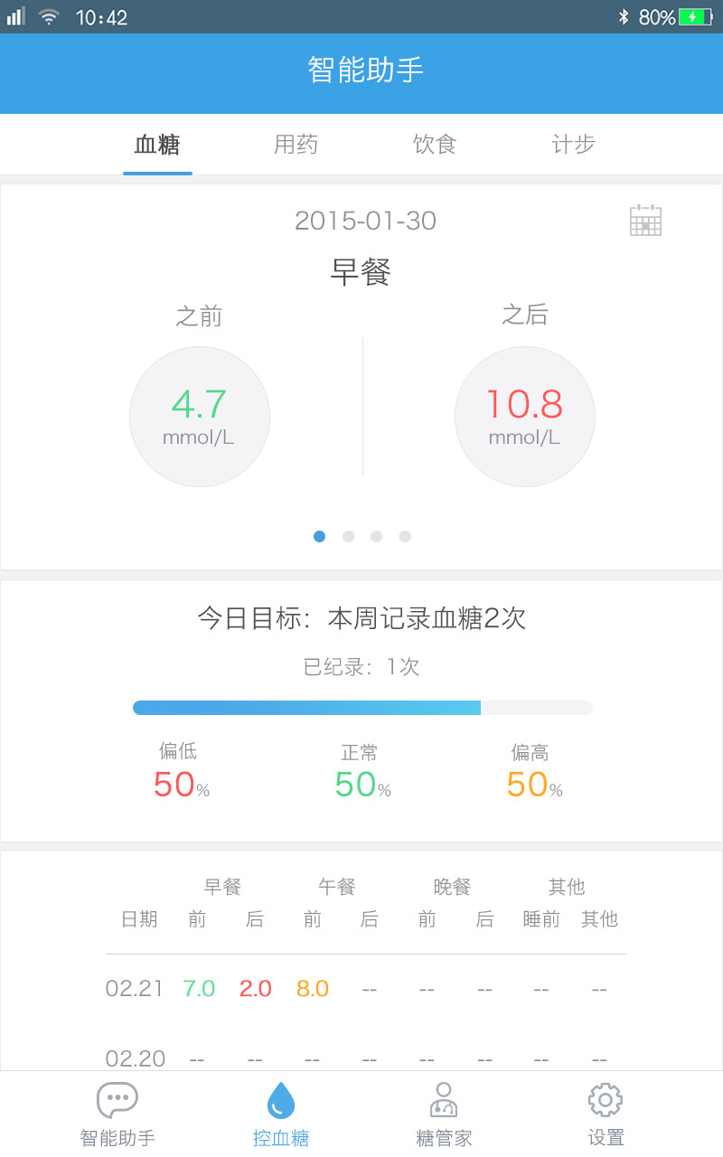 春雨糖管家 v1.4.0