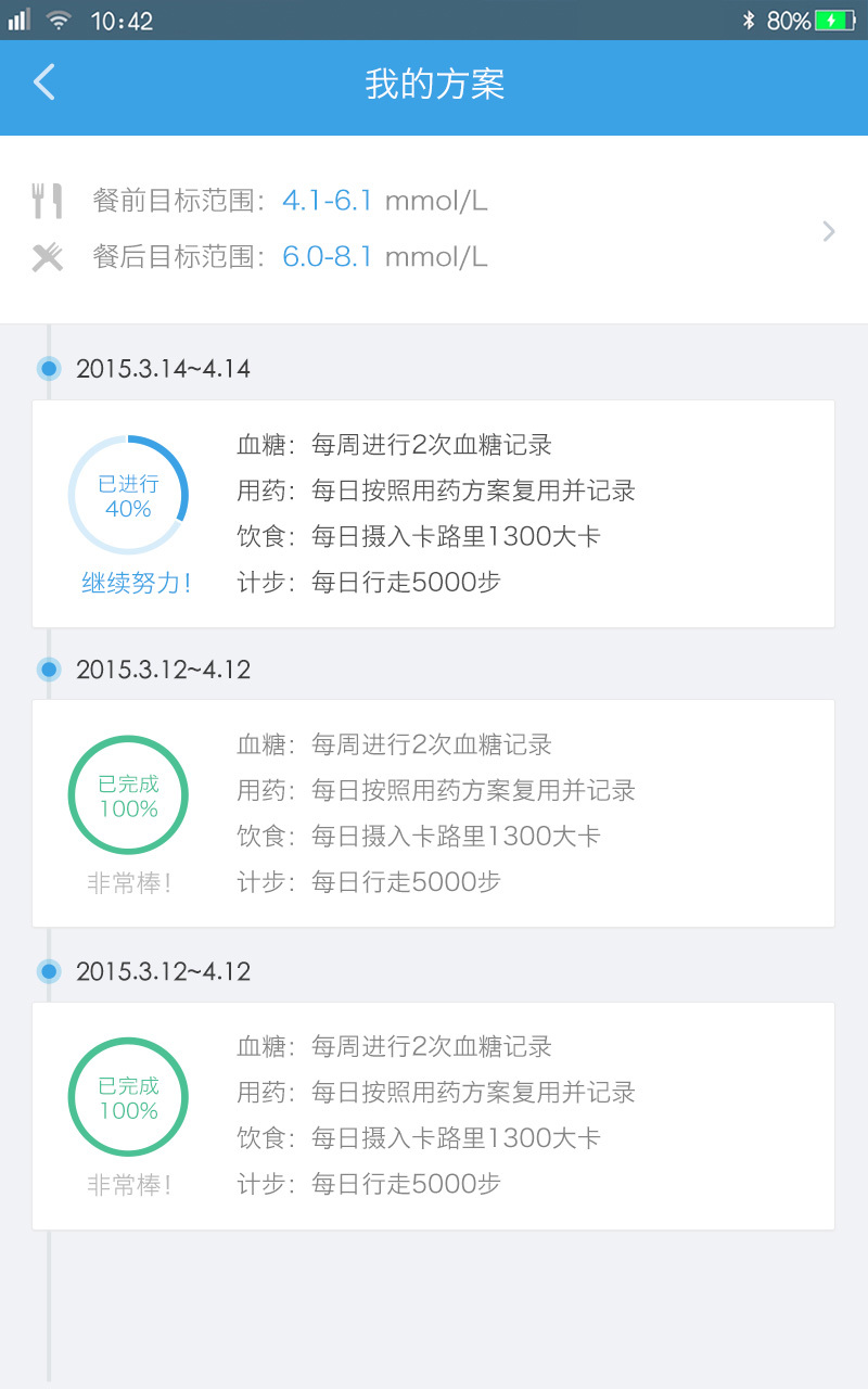 春雨糖管家 v1.4.0