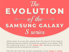 一图看懂Galaxy S系列机型发展历程