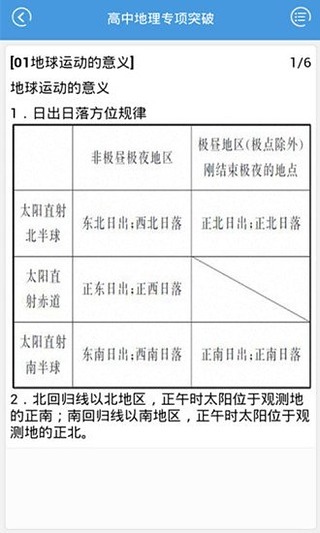 高中地理专项突破 v1.3