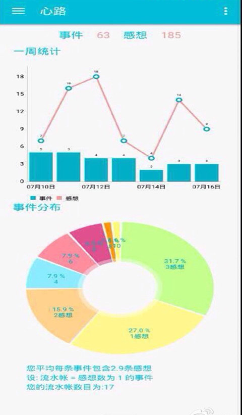 心动 v0.9.1
