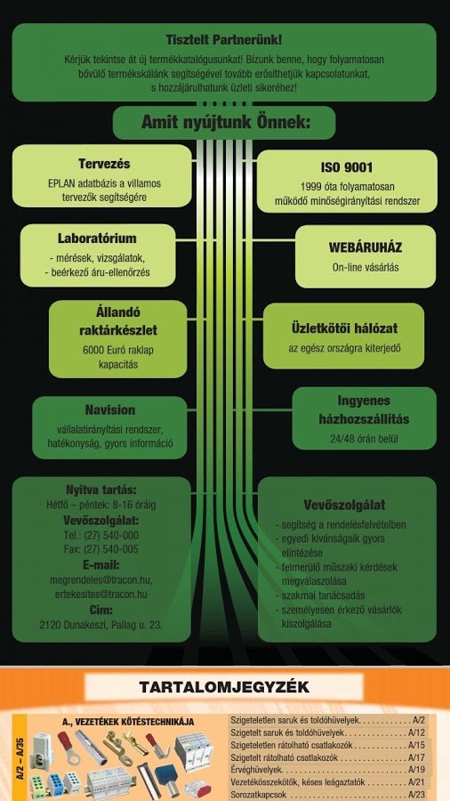Tracon Electric v1.0.12