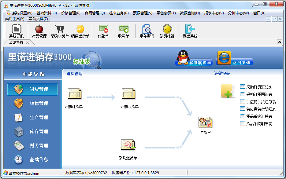 里诺进销存3000 V7.34 网络版