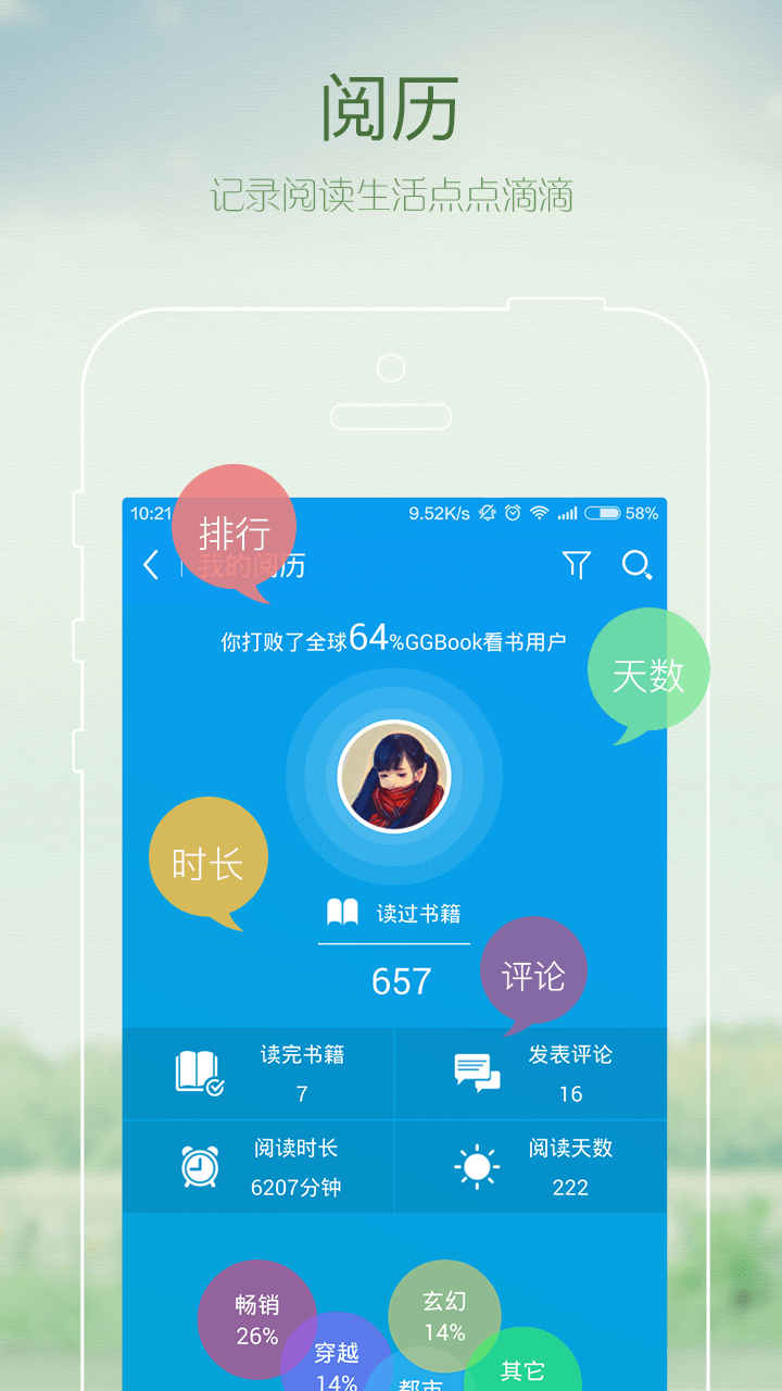 GGBook看书小说 v9.1.0
