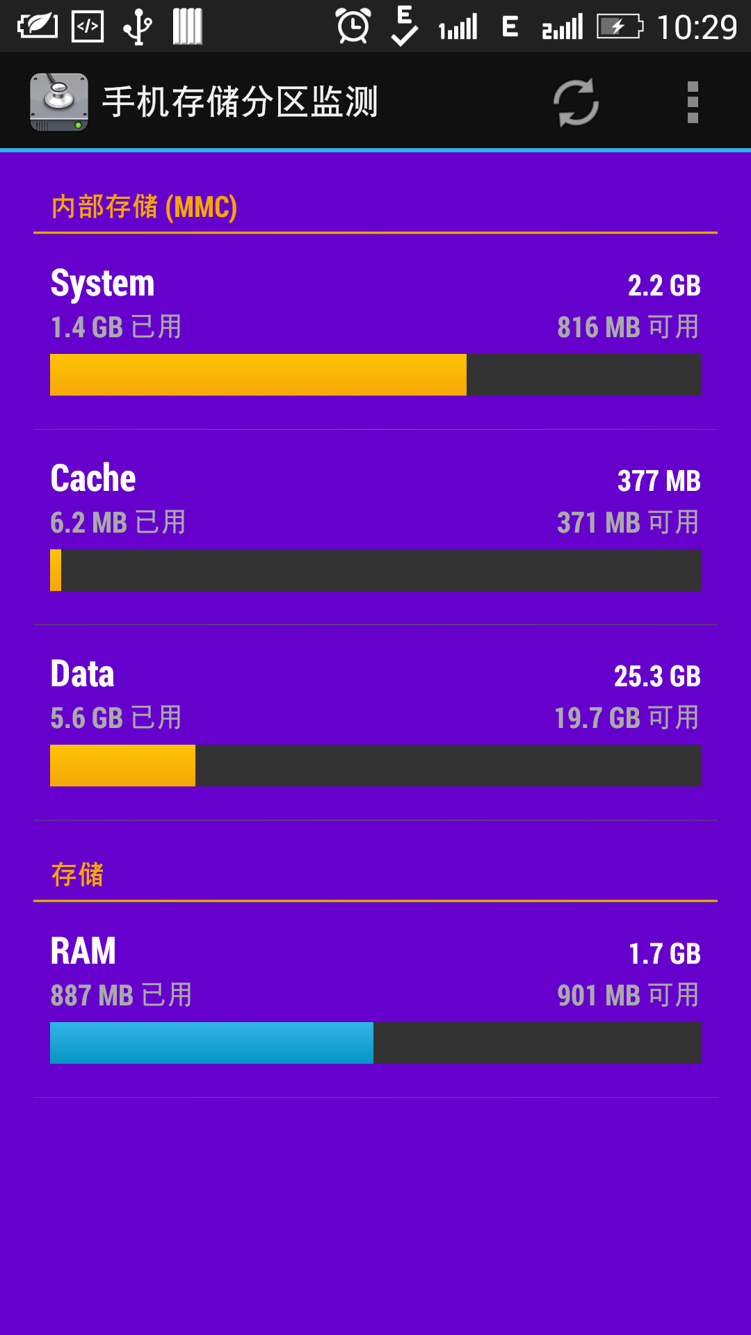 手机存储分区监测 v6.1