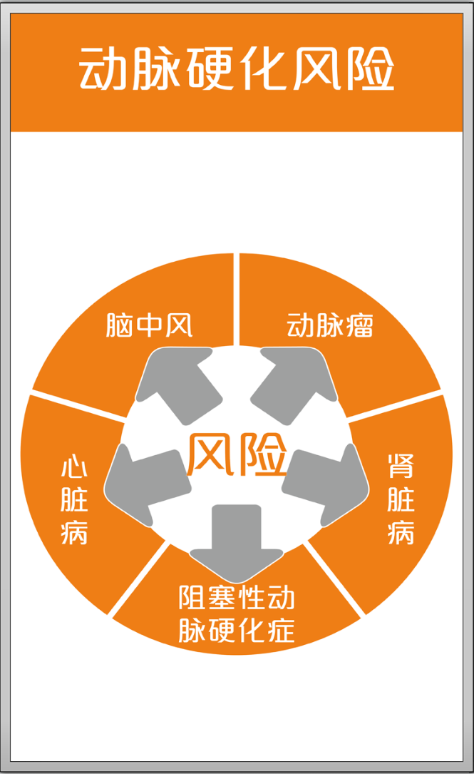 血管大师 v1.5.0.1