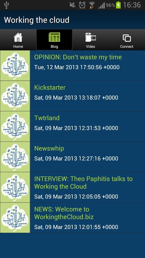 Working the Cloud v1.0