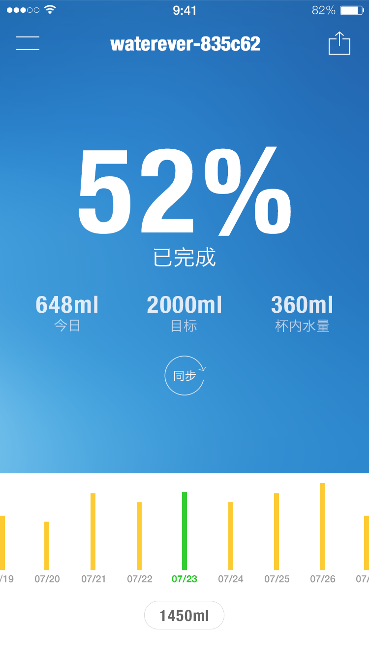 iPinto v2.0.3