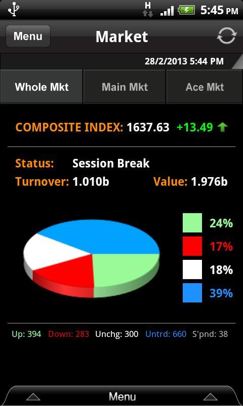 KENANGA for Android Tablet v1.1.1