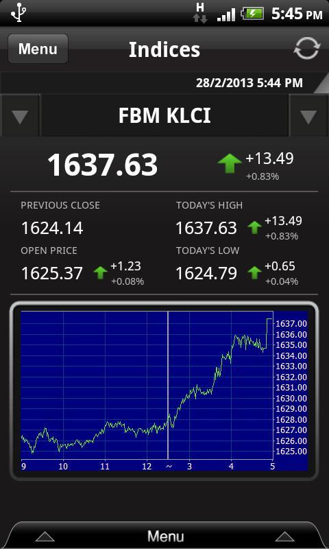 KENANGA for Android Tablet v1.1.1