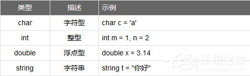 MKScript(鼠标键盘自动化脚本解释器) V3.6 绿色版