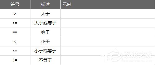 MKScript(鼠标键盘自动化脚本解释器) V3.6 绿色版