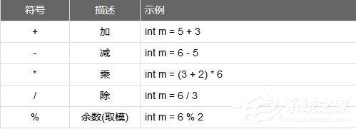 MKScript(鼠标键盘自动化脚本解释器) V3.6 绿色版