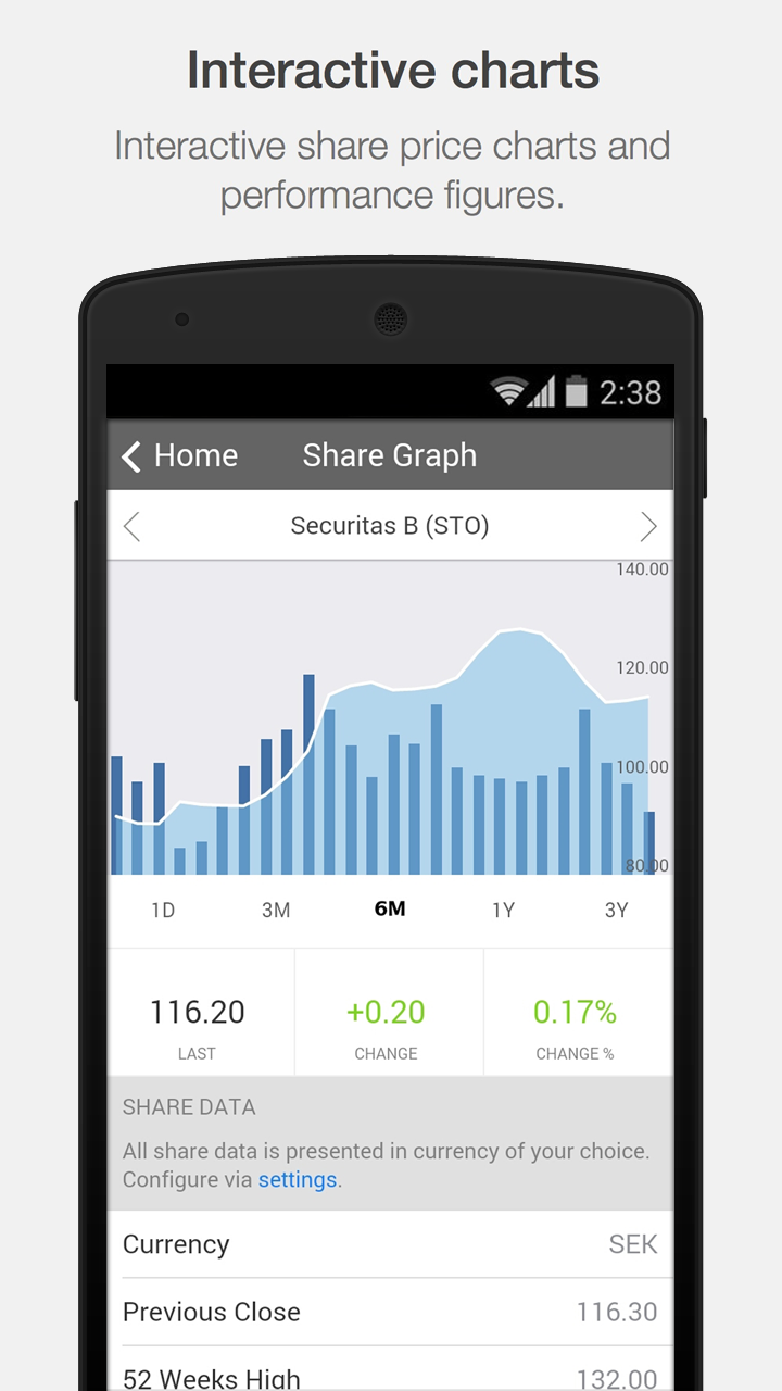 Securitas IR v1.4.1