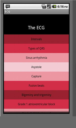 Electrocardiogram ECG Types v6.0