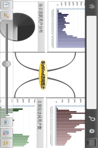 商业思维导图BizMind v1.2.4