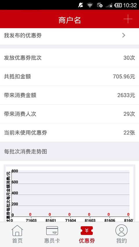 惠圈管家 v1.0.0277