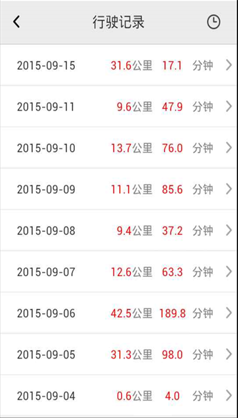 驴宝宝 v1.8