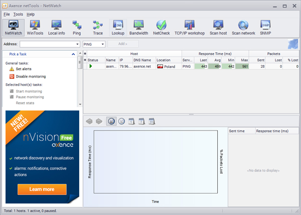 Axence NetTools(网络监测软件) V5.0.1.20436
