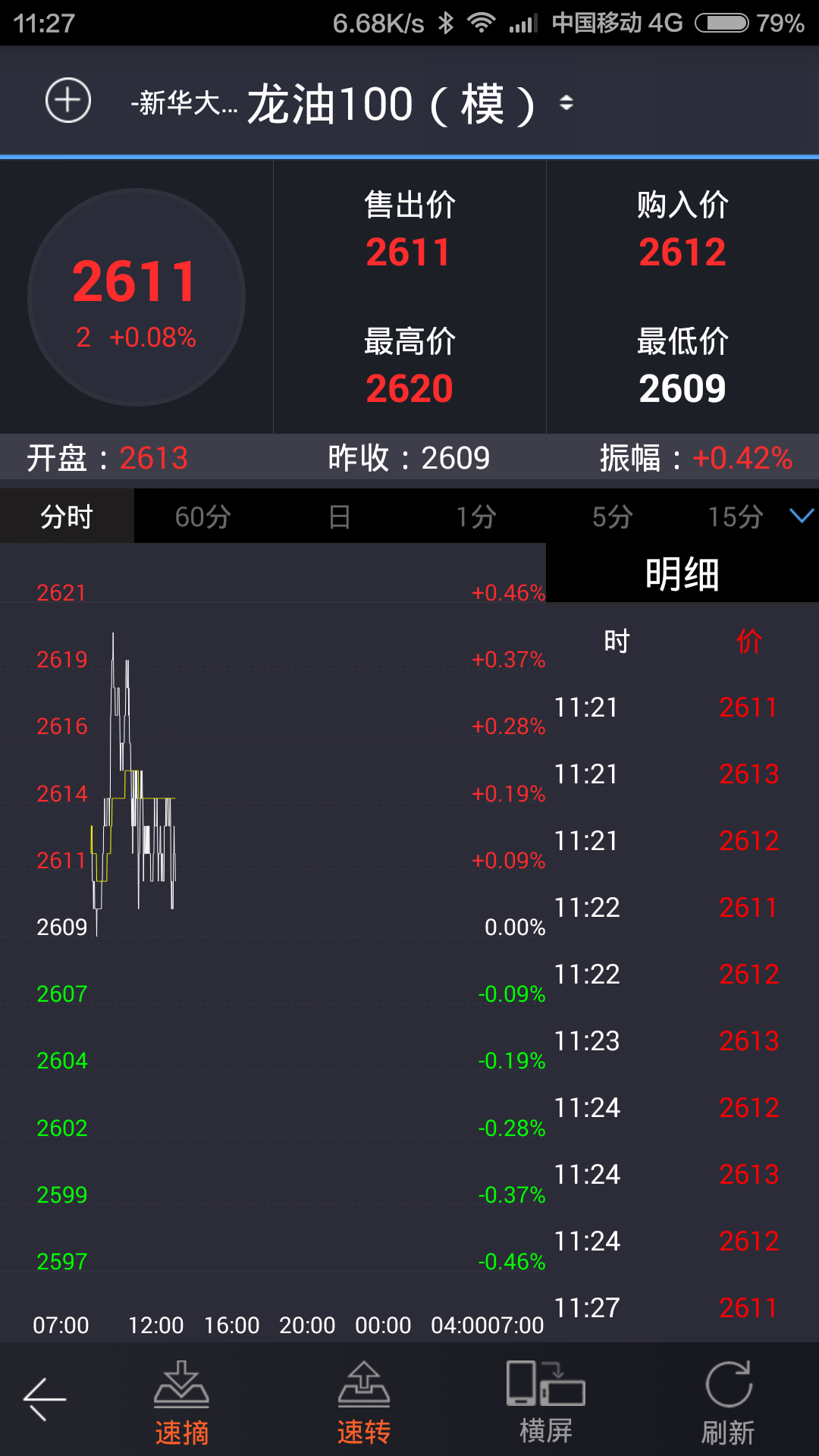 龙油指数模拟盘 v2.59.16