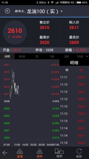 龙油指数实盘 v2.59.16.3