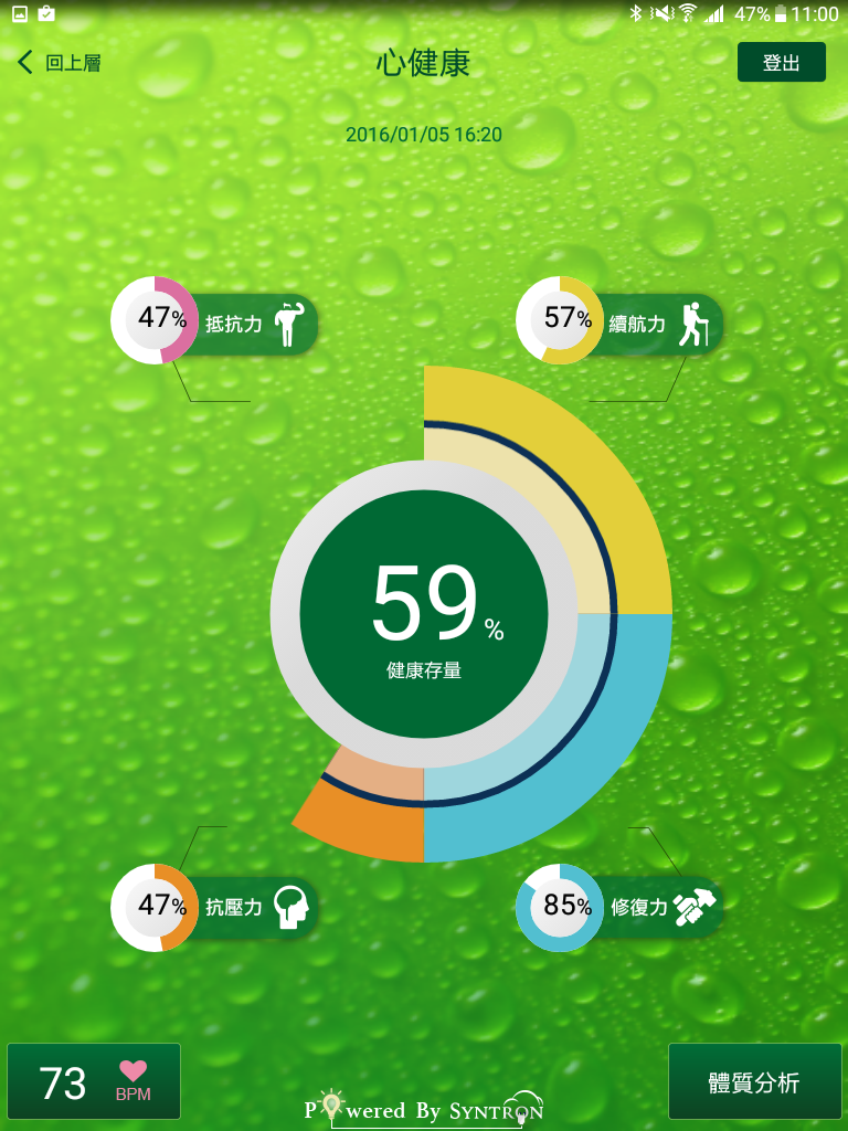 HOH 水革命健康生活 v1.4.12