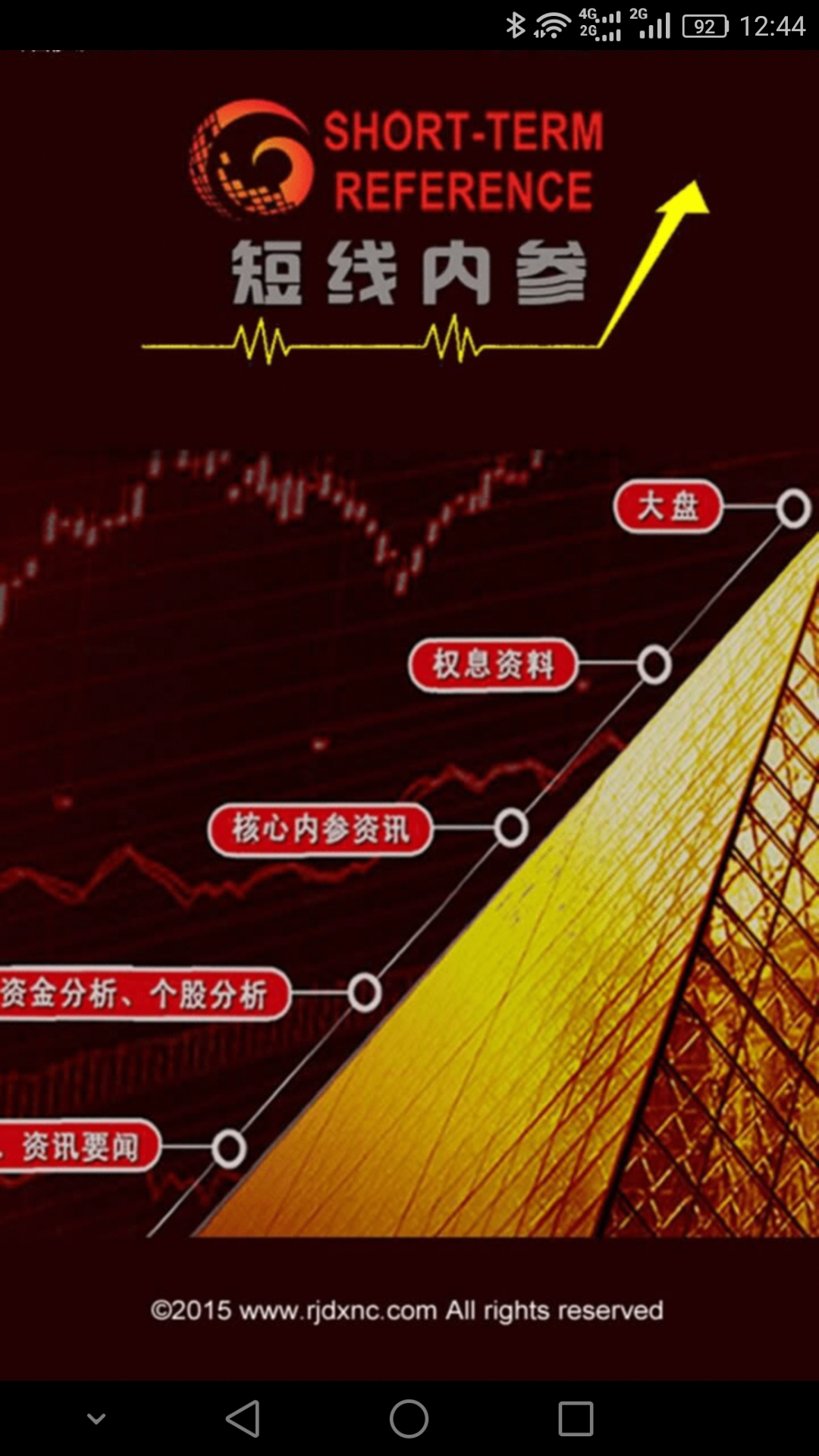 鑫国安资讯 v0.0.1