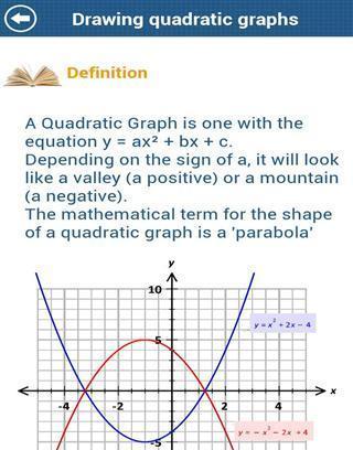 GCSE Algebra v1.3