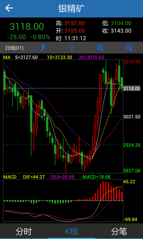 厦门石油模拟版 v1.0.1