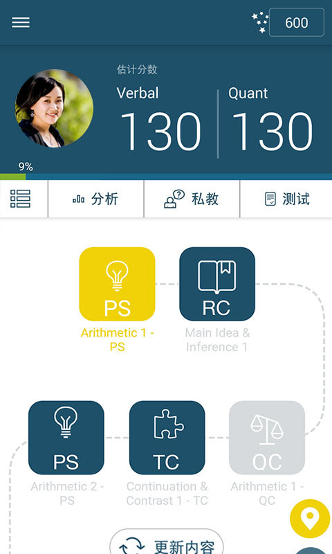 Prep4GRE v7.50.159