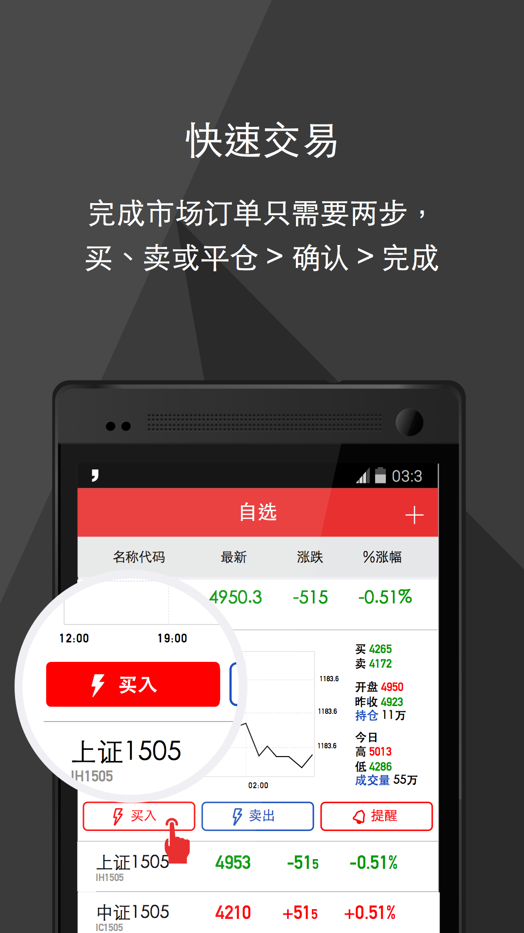 期货操盘手 v4.4.160126002
